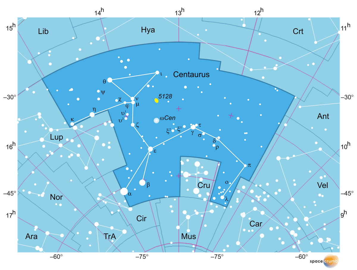 Eine mit Koordinaten versehene grafische Karte eines Himmelsausschnitts zeigt weiße Sterne auf hellblauem Hintergrund. Die Fläche, die das Sternbild Kentaur in der Bildmitte einnimmt, ist dunkelblau hervorgehoben.