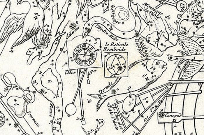 Die Sternbilder Pendeluhr (Horologium) und Netz (Reticulum) in einer Sternkarte nach Nicolas Louis de Lacaille