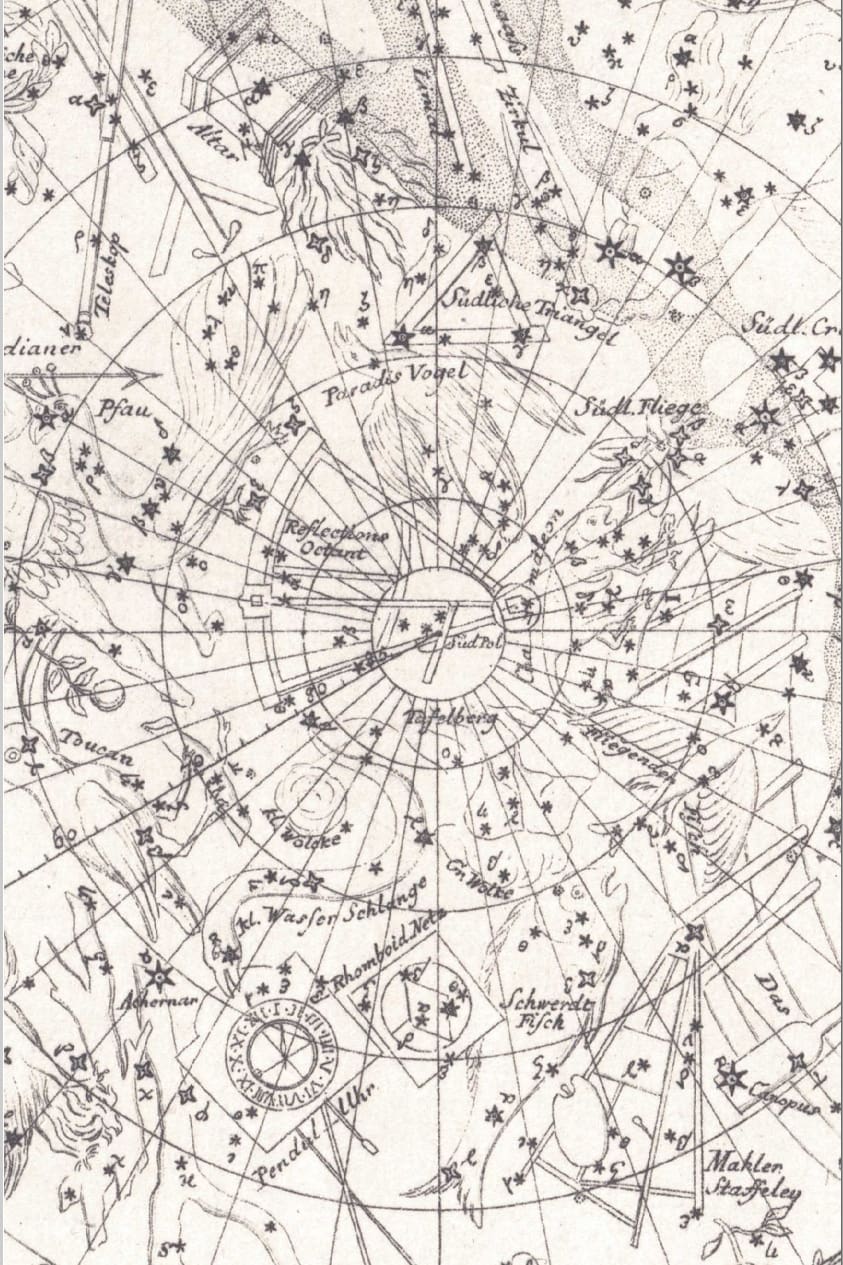 Das Sternbild Oktant stellt nach seinem Erfinder Nicolas Louis de Lacaille ein dem Sextanten ähnliches Winkelmessgerät dar