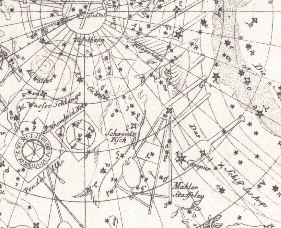 Sternbilder in der Nähe des südlichen Himmelspols nach dem Atlas von de Lacaille