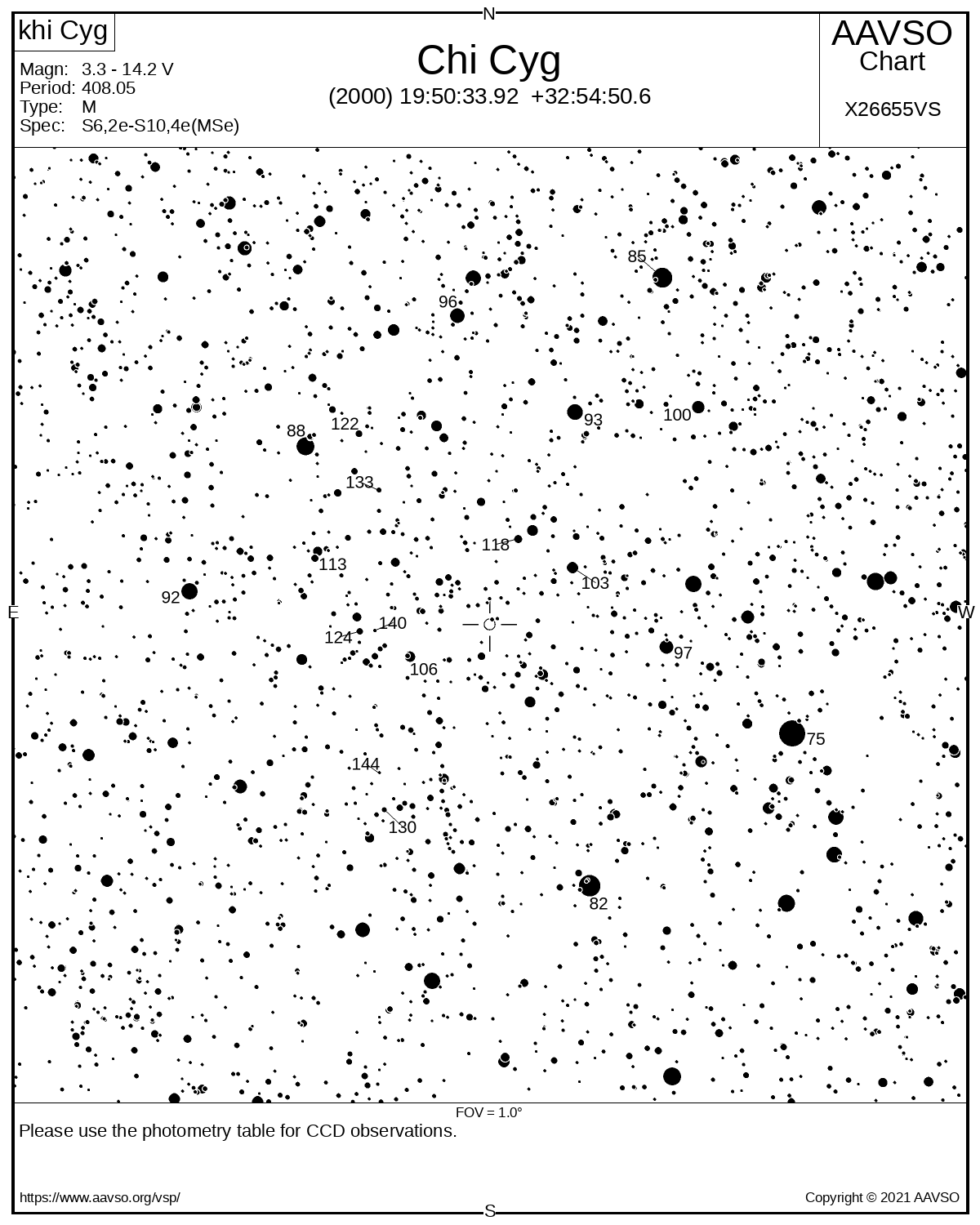 Eine Karte zeigt die Umgebung des  veränderlichen Sterns Chi Cygni mit schwarzem Sternen auf weißem Hintergrund. Die Helligkeiten einiger Vergleichssterne sind in Einheiten von Zehntel Magnituden markiert.