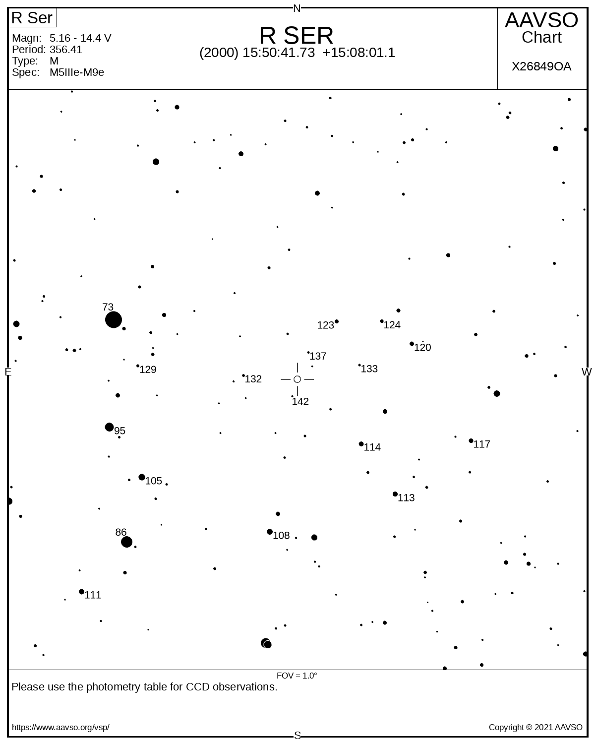 Eine Karte zeigt die Umgebung des  veränderlichen Sterns R Serpentis mit schwarzem Sternen auf weißem Hintergrund. Die Helligkeiten einiger Vergleichssterne sind in Einheiten von Zehntel Magnituden markiert.