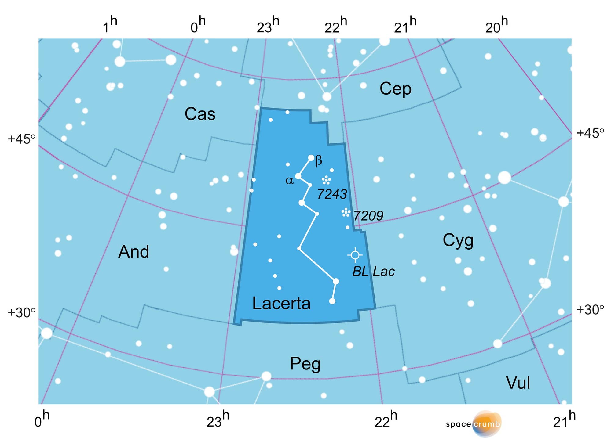 Eine mit Koordinaten versehene grafische Karte eines Himmelsausschnitts zeigt weiße Sterne auf hellblauem Hintergrund. Die Fläche, die das Sternbild Eidechse in der Bildmitte einnimmt, ist dunkelblau hervorgehoben.