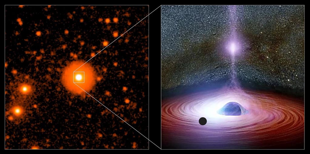 Das linke Teilbild zeigt eine Teleskopaufrnahme des Quasars OJ287. In seinem hell leuchtenden Zentrum umkreisen sich zwei Schwarze Löcher unterschiedlicher Masse, die in der Grafik rechts illustriert sind.