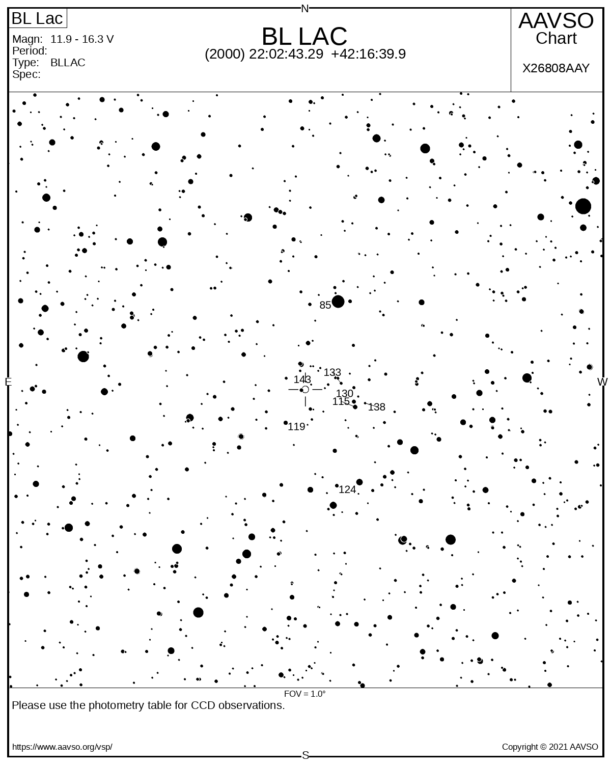 Eine Karte zeigt die Umgebung des Blazars BL Lac mit schwarzen Sternen auf weißem Hintergrund