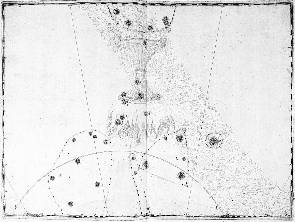 Darstellung des Sternbilds Altar im Sternatlas von Johann Bayer