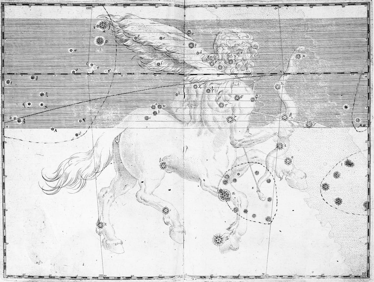 Darstellung des Sternbilds Schütze im Sternatlas von Johann Bayer.