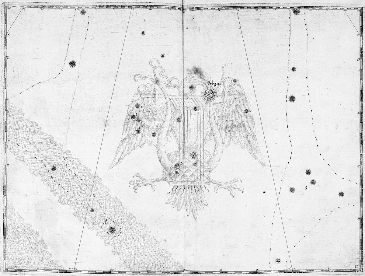 Darstellung des Sternbilds Leier im Sternatlas von Johann Bayer.