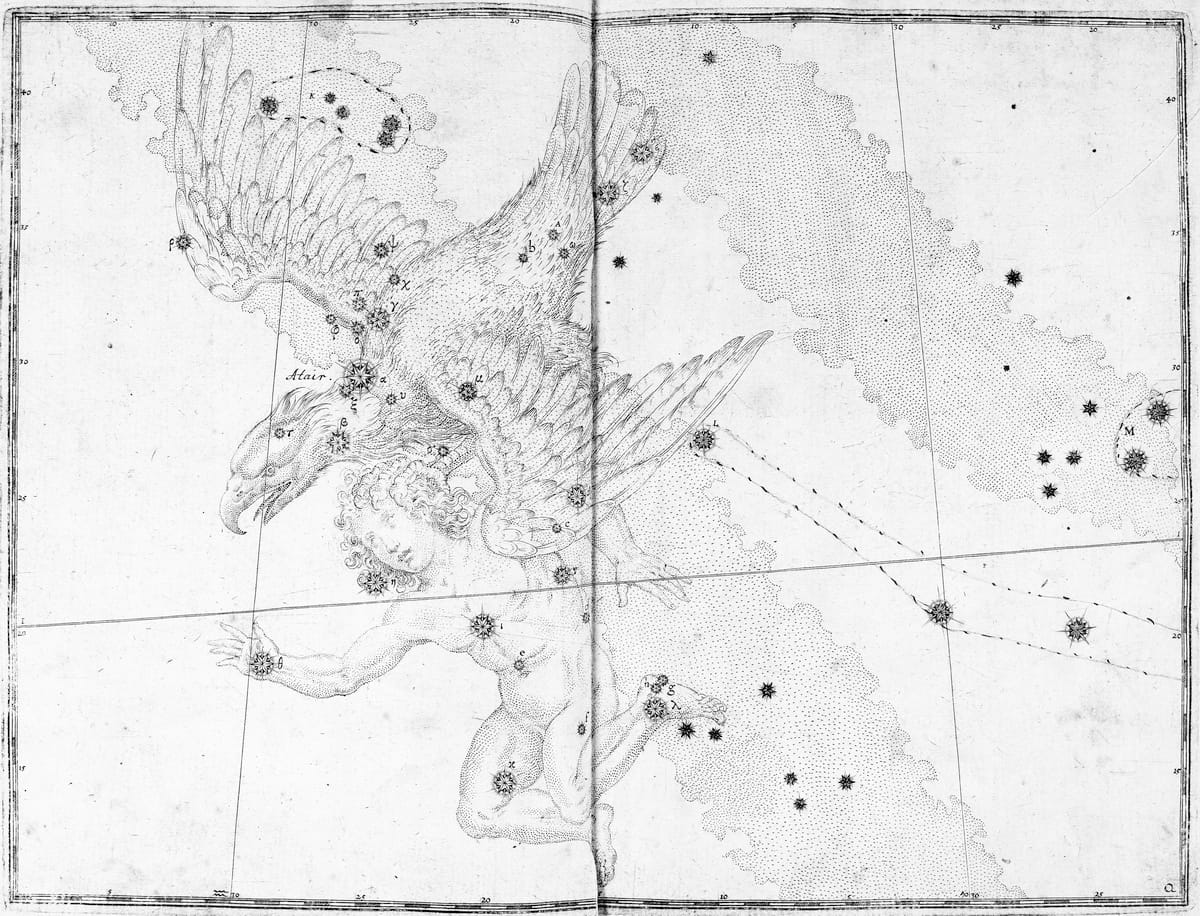 Darstellung des Sternbilds Adler im Sternatlas von Johann Bayer
