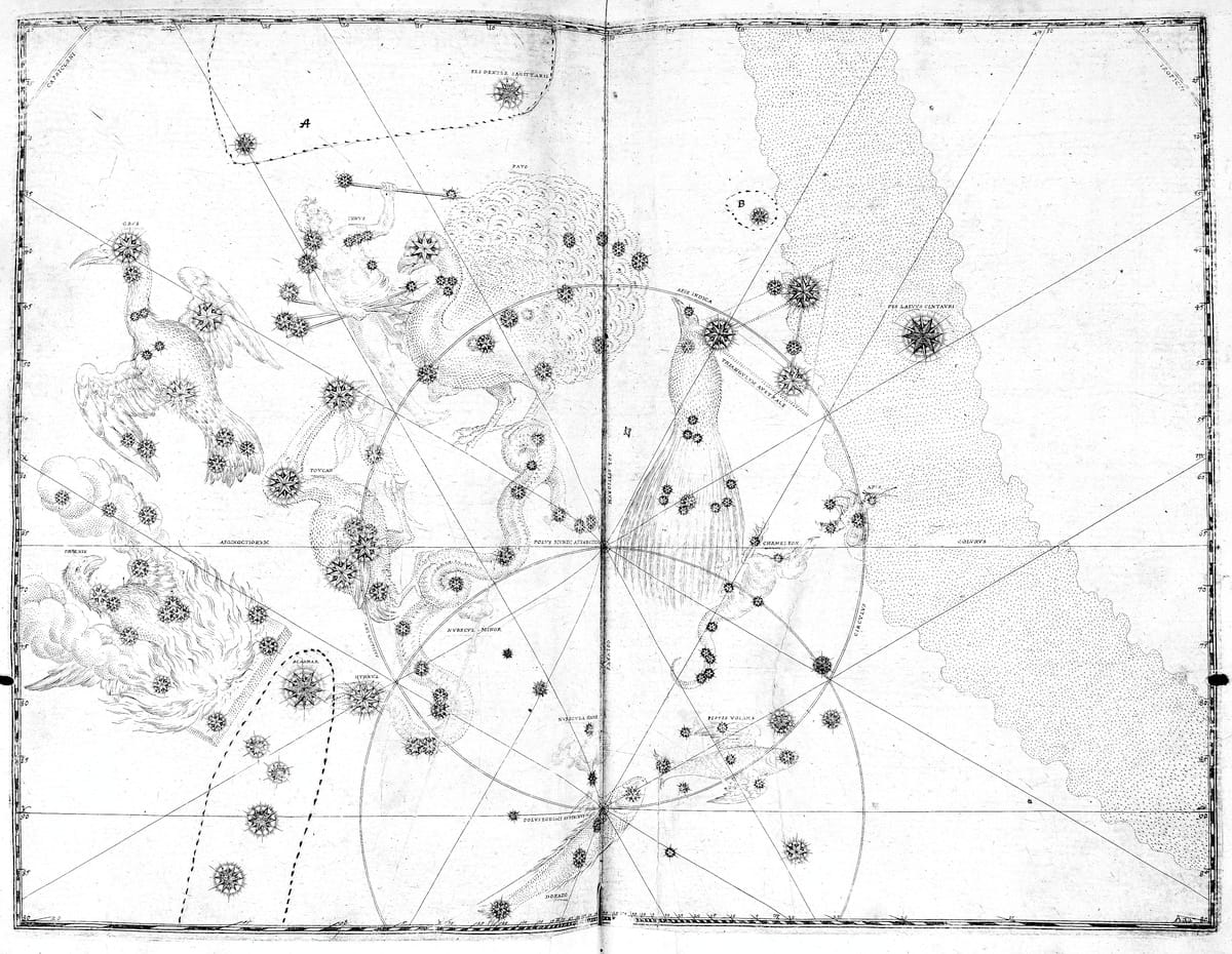 Darstellung von zwölf Sternbildern am Südhimmel im Sternatlas von Johann Bayer