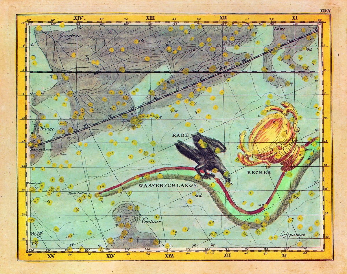 In einem kolorierten Blatt des Sternatlas von Johann Elert Bode pickt der Rabe am Schwanz der Wasserschlange. Direkt daneben das Sternbild Becher als goldfarbener Pokal.