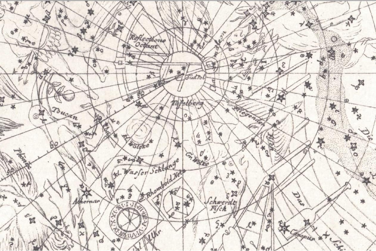 Sternbilder und Magellansche Wolken in der Umgebung des Himmelssüdpols in einem historischen Sternatlas
