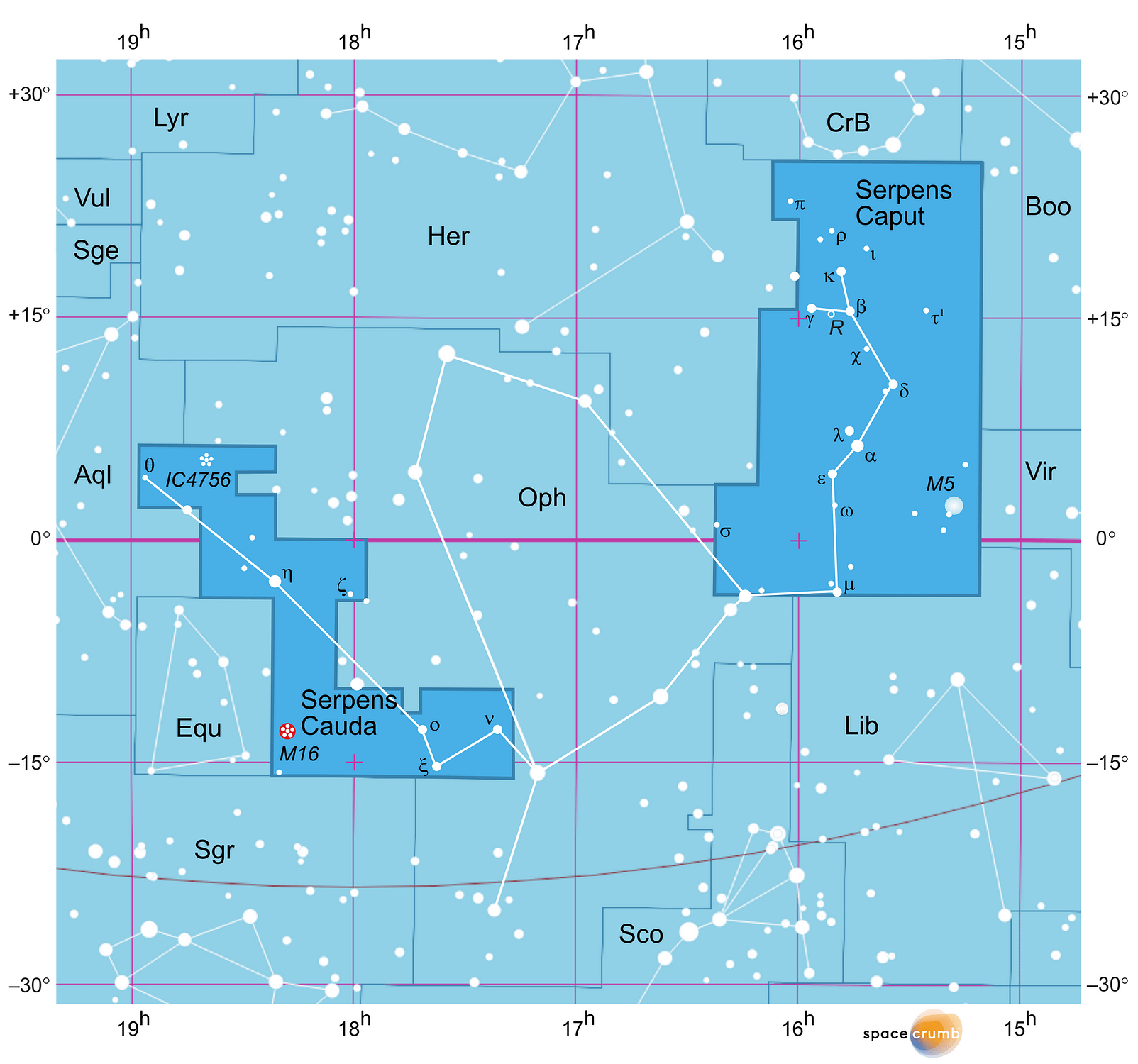 Eine mit Koordinaten versehene grafische Karte eines Himmelsausschnitts zeigt weiße Sterne auf hellblauem Hintergrund. Die Fläche, die das zweigeteilte Sternbild Schlange einnimmt, ist dunkelblau hervorgehoben.