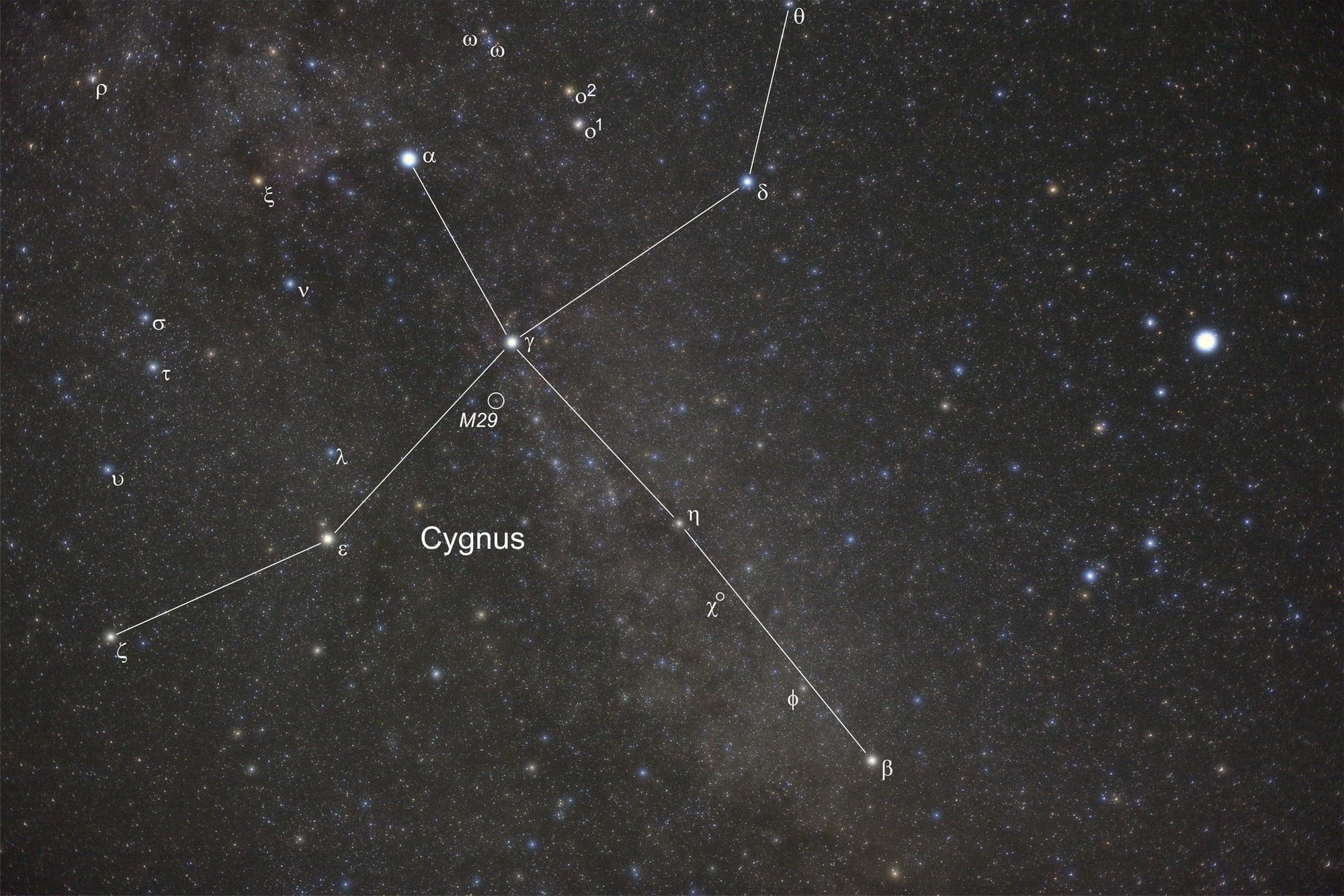 Der offene Sternhaufen M29 liegt knapp 2° südöstlich des Sterns Gamma Cygni