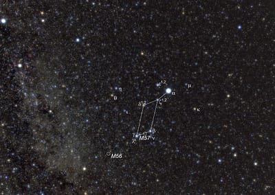 Die Leier (lat. Lyra) ist ein kleines, aber markantes Sternbild des Nordhimmels.