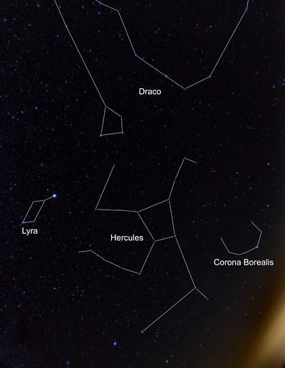 Die Sternbilder Lyra, Draco und Corona Borealis umgeben den Hercules im Osten, Norden und Westen.