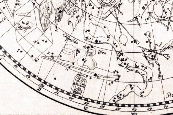 Das von Lacaille eingeführte Sternbild Chemischer Ofen am Südhimmel in einem historischen Sternatlas.