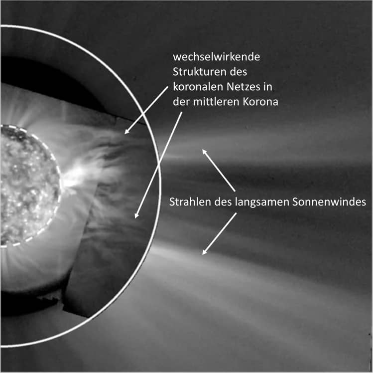 Ein Foto-Mosaik, aufgenommen von verschiedenen Satelliten, zeigt Strahlen des langsamen Sonnenwindes, die von der Korona der Sonne ausgehen.