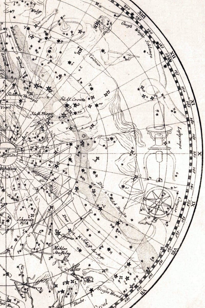 Das von Lacaille eingeführte Sternbild Luftpumpe am Südhimmel in einem historischen Sternatlas.